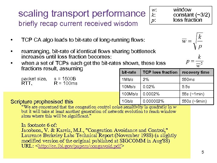 scaling transport performance briefly recap current received wisdom w: k: p: • TCP CA