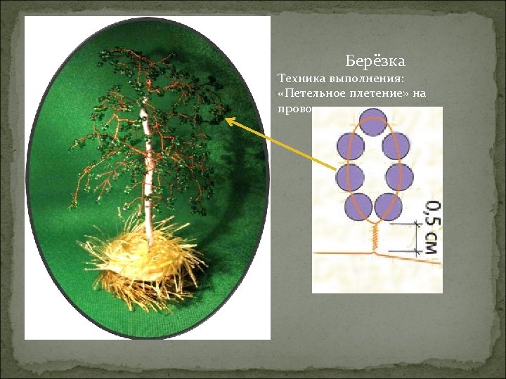 Берёзка Техника выполнения: «Петельное плетение» на проволоке 