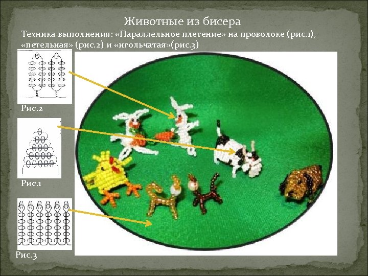 Животные из бисера Техника выполнения: «Параллельное плетение» на проволоке (рис. 1), «петельная» (рис. 2)