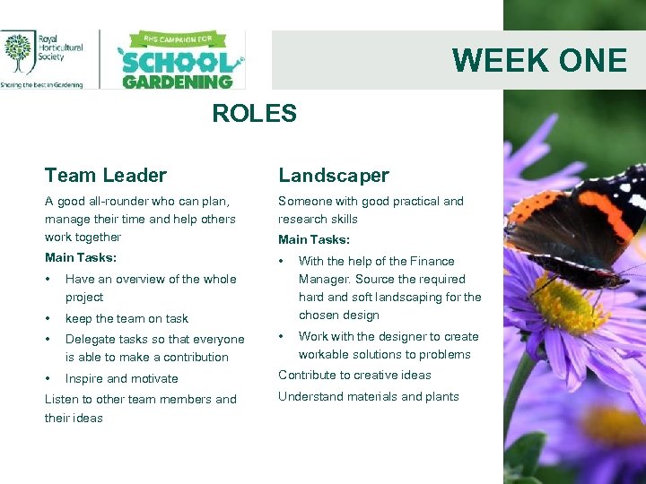 WEEK ONE ROLES Team Leader Landscaper A good all-rounder who can plan, manage their