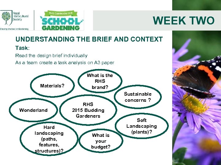 WEEK TWO UNDERSTANDING THE BRIEF AND CONTEXT Task: Read the design brief individually As