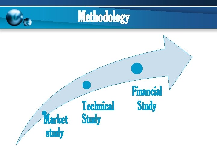 Methodology Market study Technical Study Financial Study 