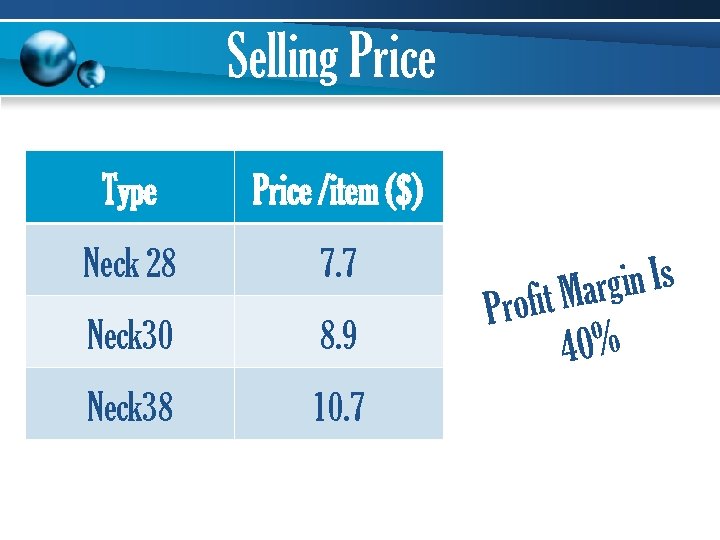 Selling Price Type Price /item ($) Neck 28 7. 7 Neck 30 8. 9