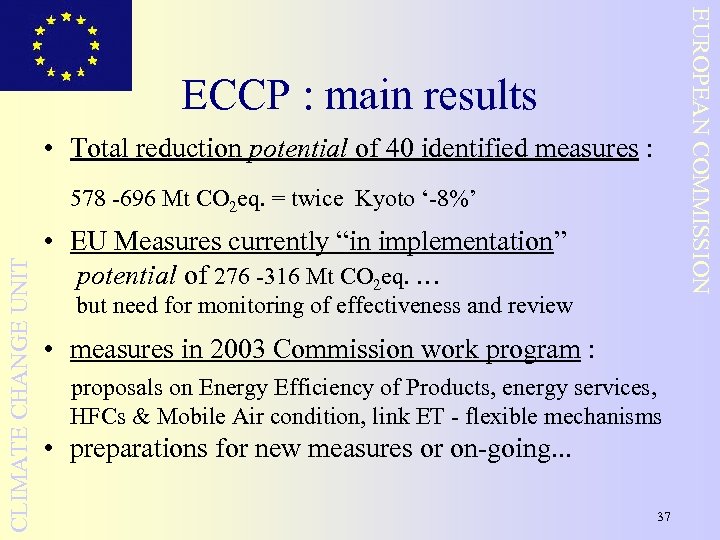  • Total reduction potential of 40 identified measures : CLIMATE CHANGE UNIT 578