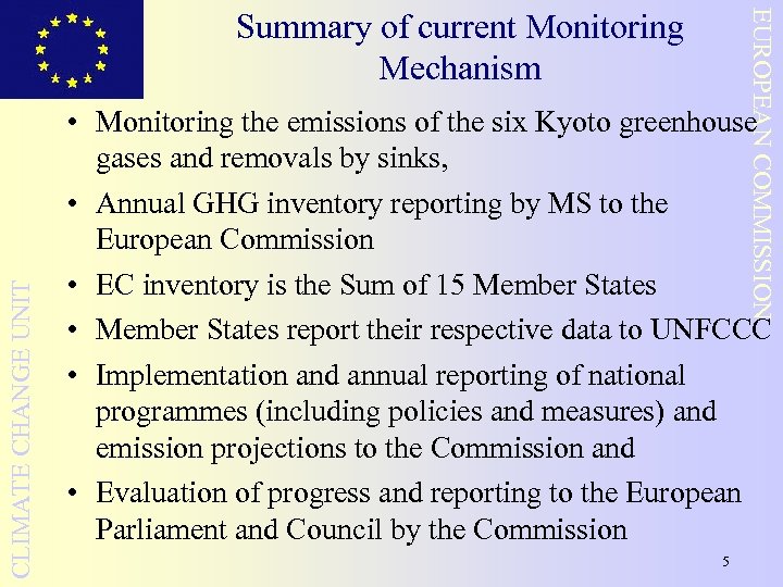 CLIMATE CHANGE UNIT EUROPEAN COMMISSION Summary of current Monitoring Mechanism • Monitoring the emissions