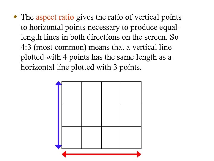 w The aspect ratio gives the ratio of vertical points to horizontal points necessary