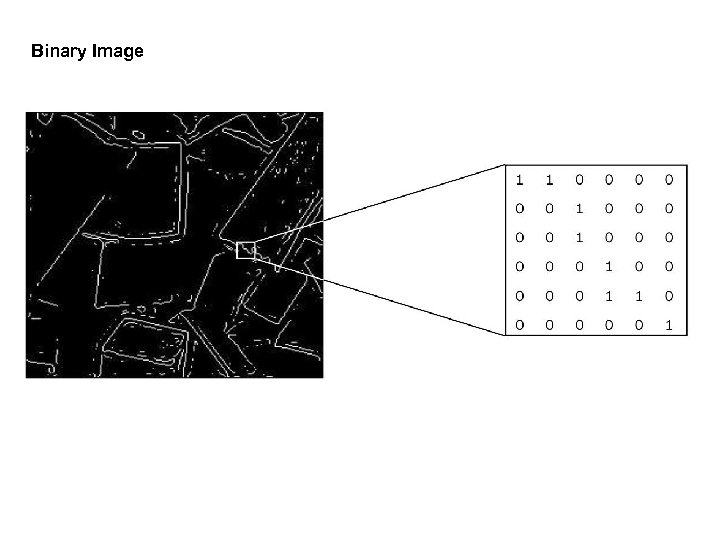 Binary Image 