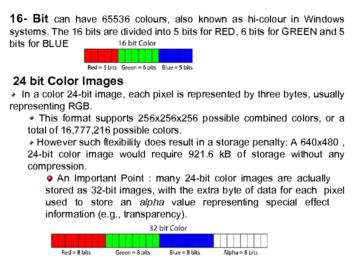 16 - Bit can have 65536 colours, also known as hi-colour in Windows systems.