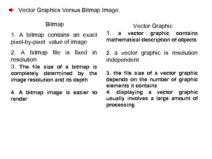 Vector Graphics Versus Bitmap Image. Bitmap Vector Graphic 1. A bitmap contains an exact