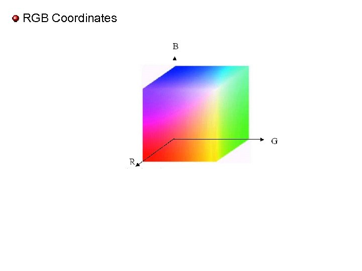 RGB Coordinates 