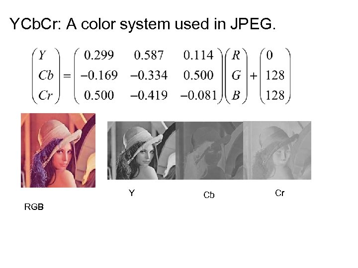 YCb. Cr: A color system used in JPEG. Y RGB Cb Cr 