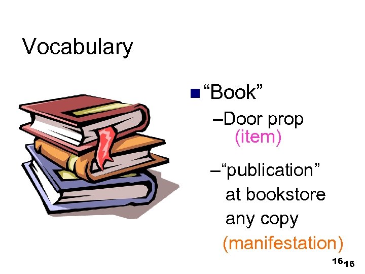 Vocabulary n “Book” –Door prop (item) –“publication” at bookstore any copy (manifestation) 16 16