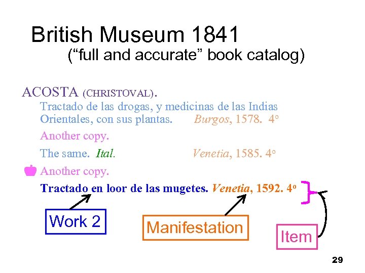 British Museum 1841 (“full and accurate” book catalog) ACOSTA (CHRISTOVAL). Tractado de las drogas,