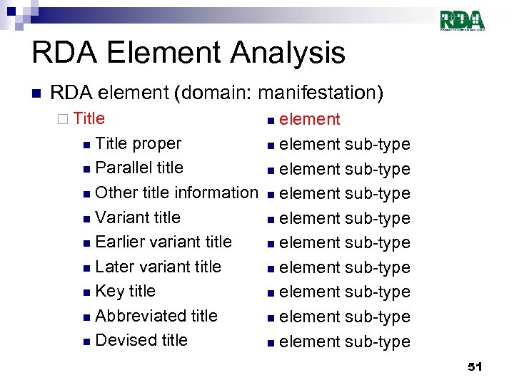 RDA Element Analysis n RDA element (domain: manifestation) ¨ Title element n Title proper