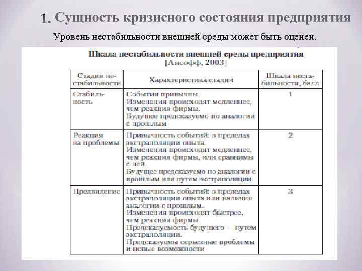 Сущность кризисного состояния предприятия Уровень нестабильности внешней среды может быть оценен. 