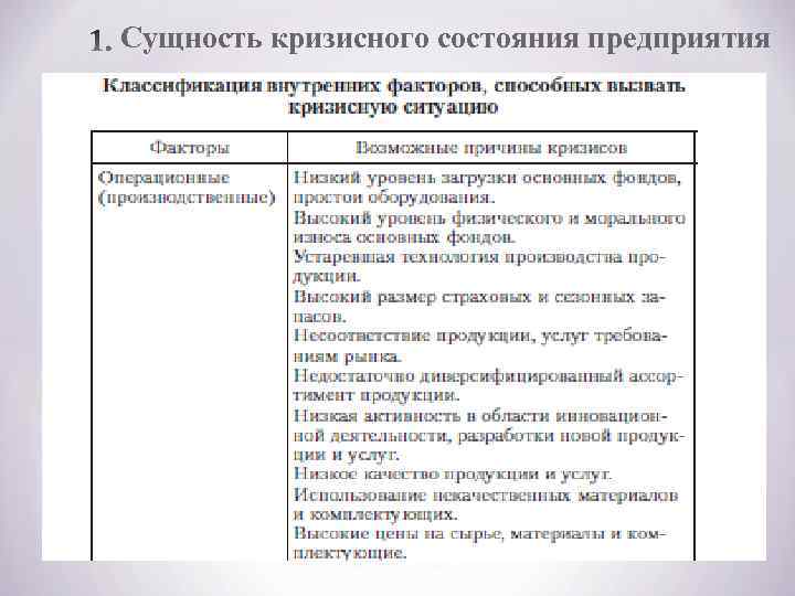 Сущность кризисного состояния предприятия 