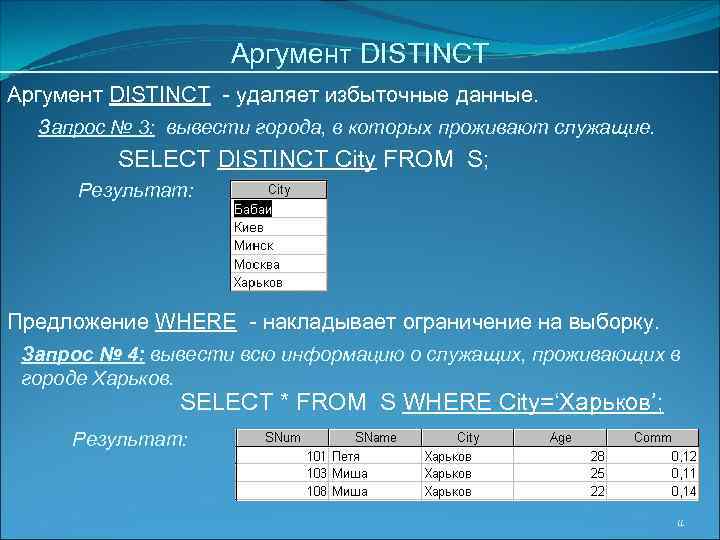 Аргумент DISTINCT - удаляет избыточные данные. Запрос № 3: вывести города, в которых проживают