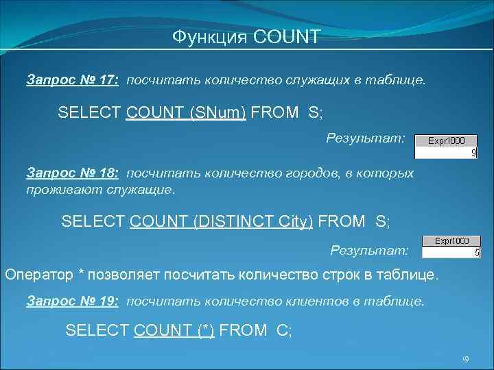 Функция COUNT Запрос № 17: посчитать количество служащих в таблице. SELECT COUNT (SNum) FROM