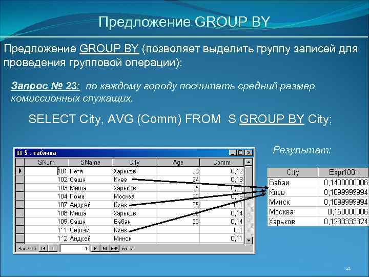 Предложение GROUP BY (позволяет выделить группу записей для проведения групповой операции): Запрос № 23: