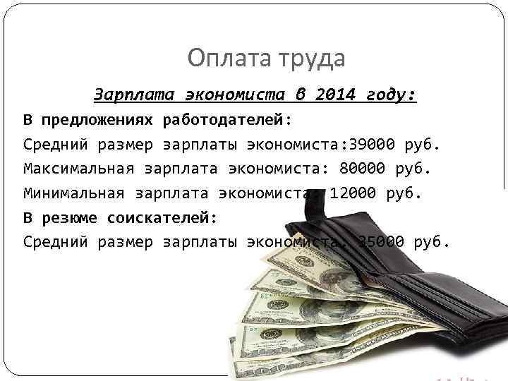 Кто придумал заработную плату 5 класс проект финансовая грамотность