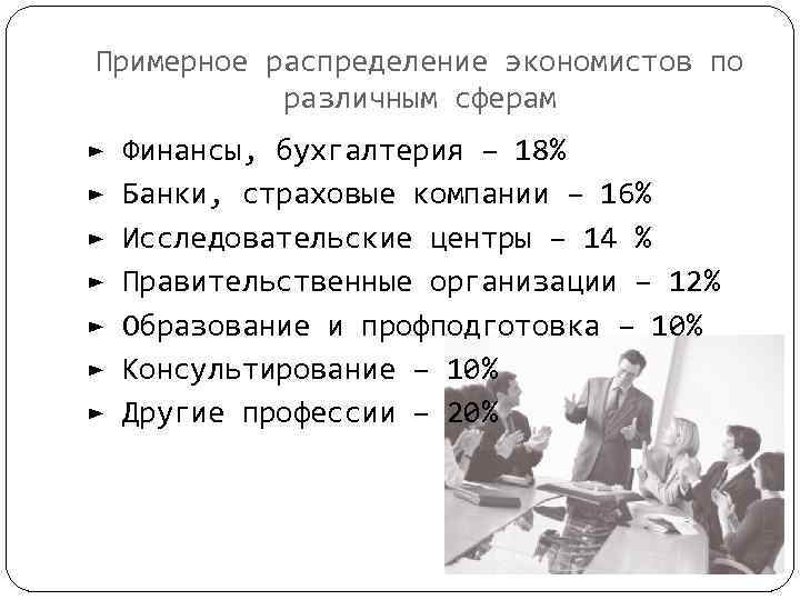 Примерное распределение экономистов по различным сферам ► Финансы, бухгалтерия – 18% ► Банки, страховые