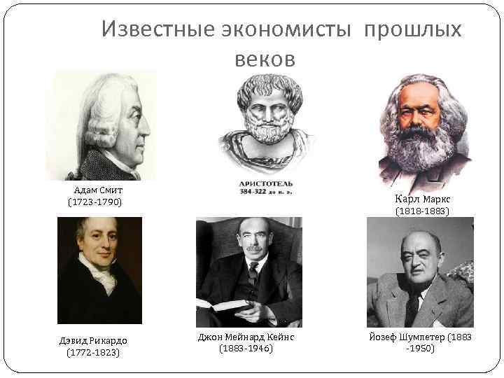Известные экономисты прошлых веков Адам Смит (1723 -1790) Дэвид Рикардо (1772 -1823) Карл Маркс