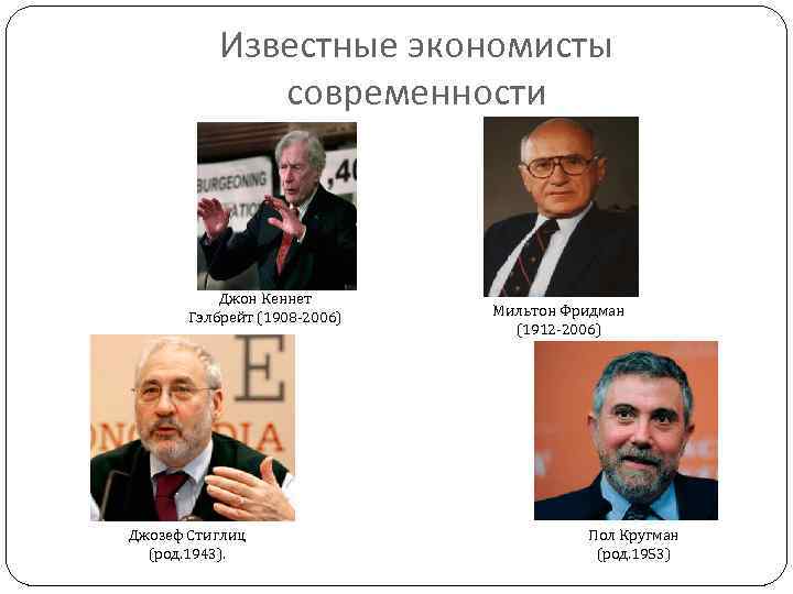 Известные экономисты современности Джон Кеннет Гэлбрейт (1908 -2006) Джозеф Стиглиц (род. 1943). Мильтон Фридман