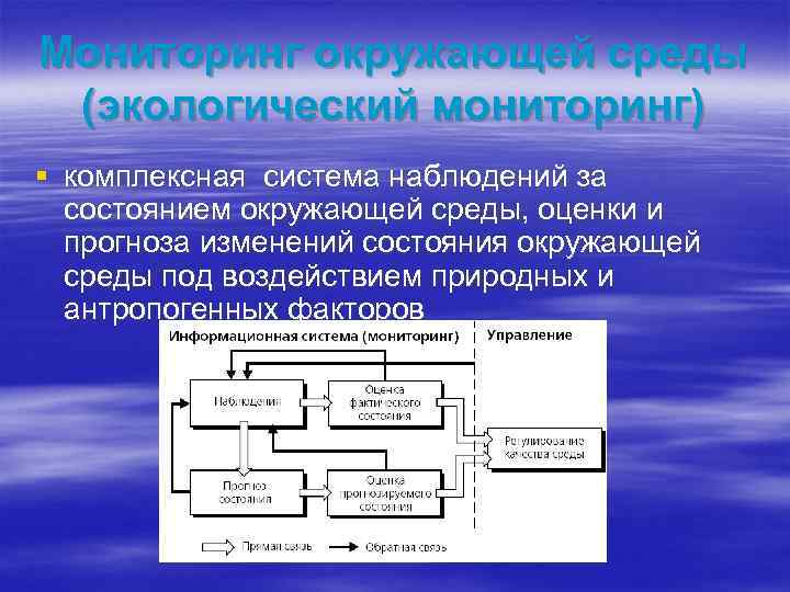 Мониторинг окружающей среды (экологический мониторинг) § комплексная система наблюдений за состоянием окружающей среды, оценки