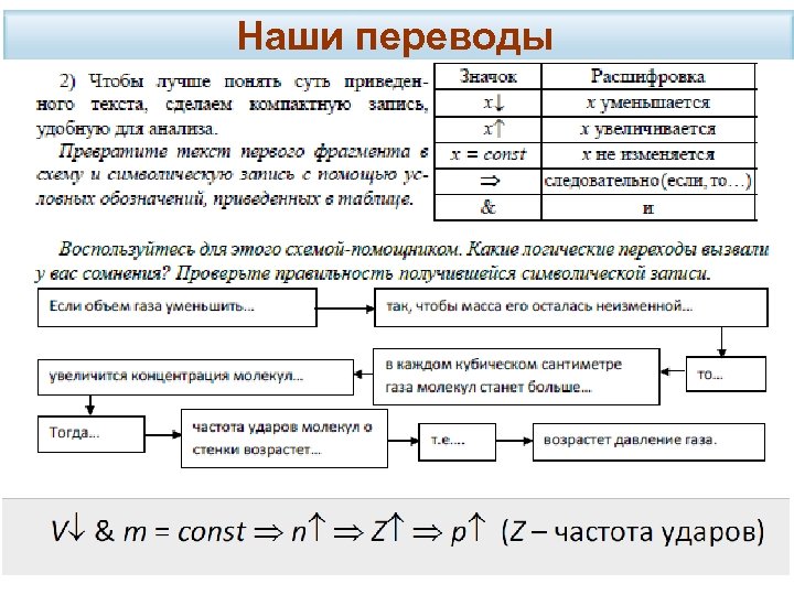 Частота ударов. Частота ударов в физике. Частота ударов молекул о стенку. Частота удара значок. Частота ударов в Музыке.