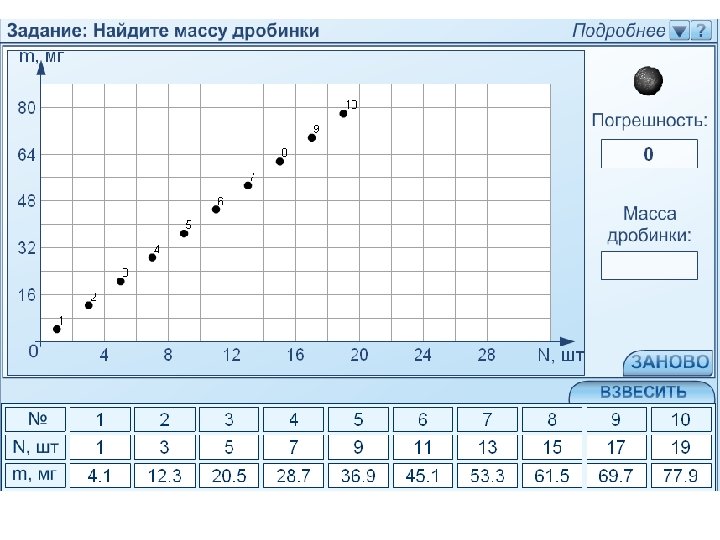 Длина дробинки. Дробинка это в физике. Ряд дробинок. Энергомонитор выявление погрешности 3.3т1 фото.