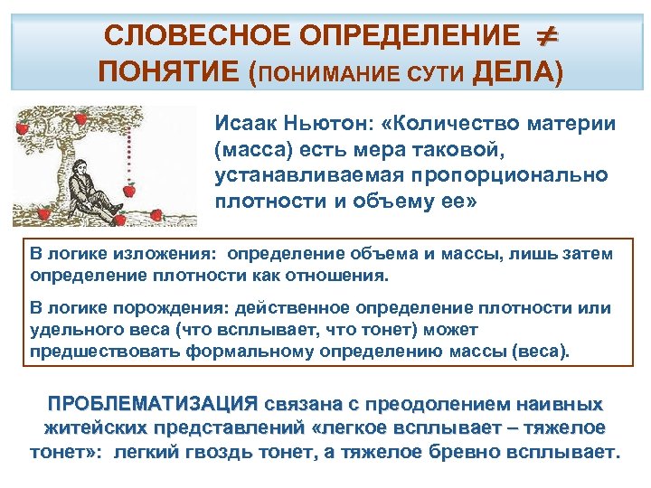 СЛОВЕСНОЕ ОПРЕДЕЛЕНИЕ ПОНЯТИЕ (ПОНИМАНИЕ СУТИ ДЕЛА) Исаак Ньютон: «Количество материи (масса) есть мера таковой,