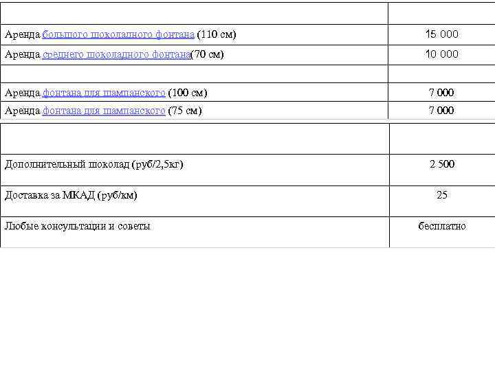 Шоколадные фонтаны: рублей Аренда большого шоколадного фонтана (110 см) 15 000 Аренда среднего шоколадного