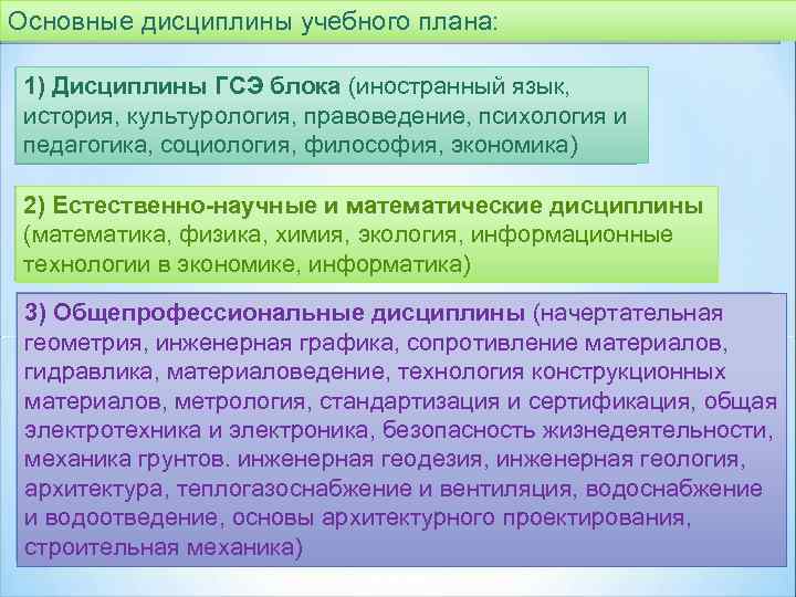 Основные дисциплины учебного плана: 1) Дисциплины ГСЭ блока (иностранный язык, история, культурология, правоведение, психология