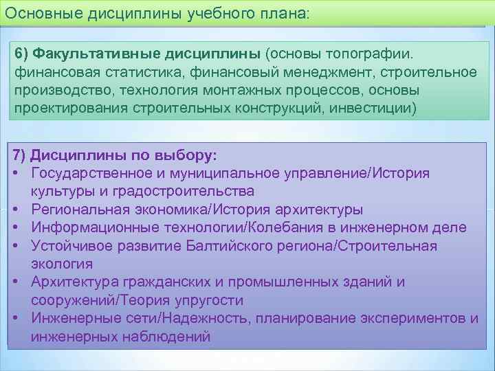 Основные дисциплины учебного плана: 6) Факультативные дисциплины (основы топографии. финансовая статистика, финансовый менеджмент, строительное