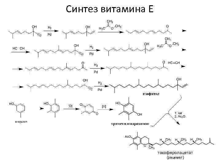 Синтез витамина Е токоферолацетат (рацемат) 