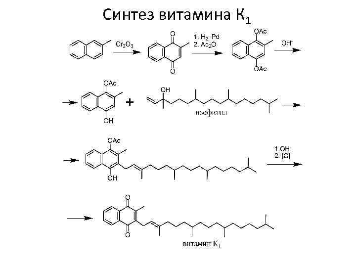 Синтез витамина К 1 