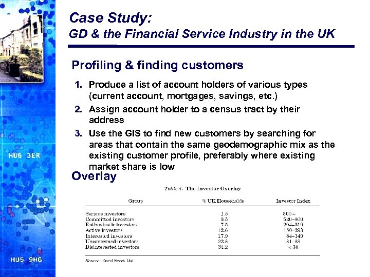 Case Study: GD & the Financial Service Industry in the UK Profiling & finding