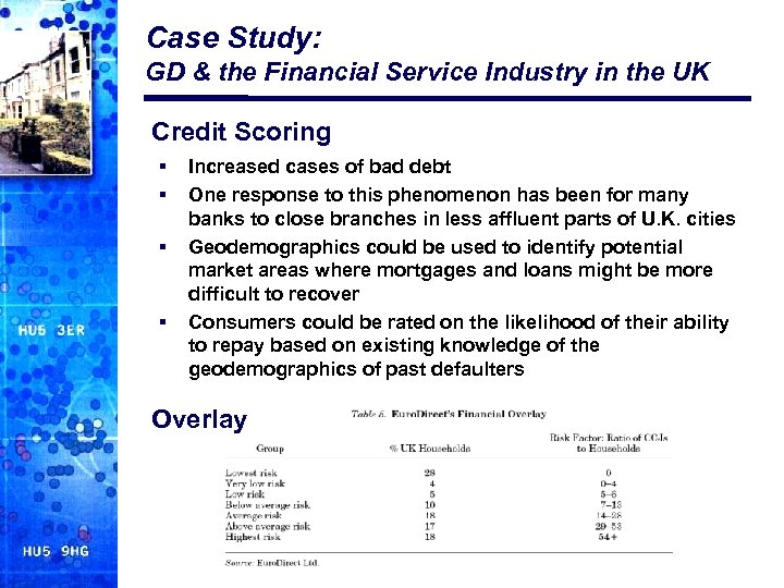 Case Study: GD & the Financial Service Industry in the UK Credit Scoring §