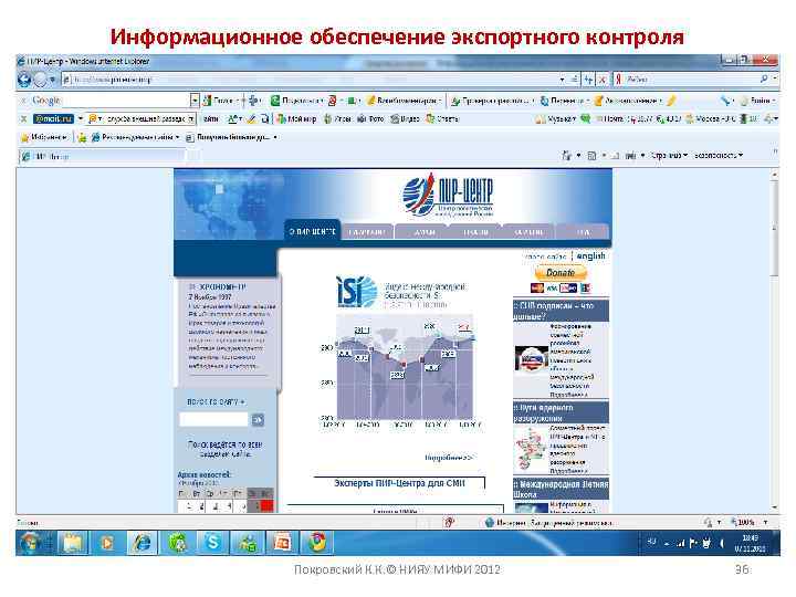 Информационное обеспечение экспортного контроля Покровский К. К. © НИЯУ МИФИ 2012 36 