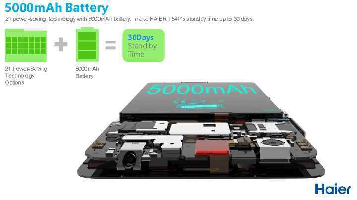 5000 m. Ah Battery 21 power-saving technology with 5000 m. Ah battery, make HAIER