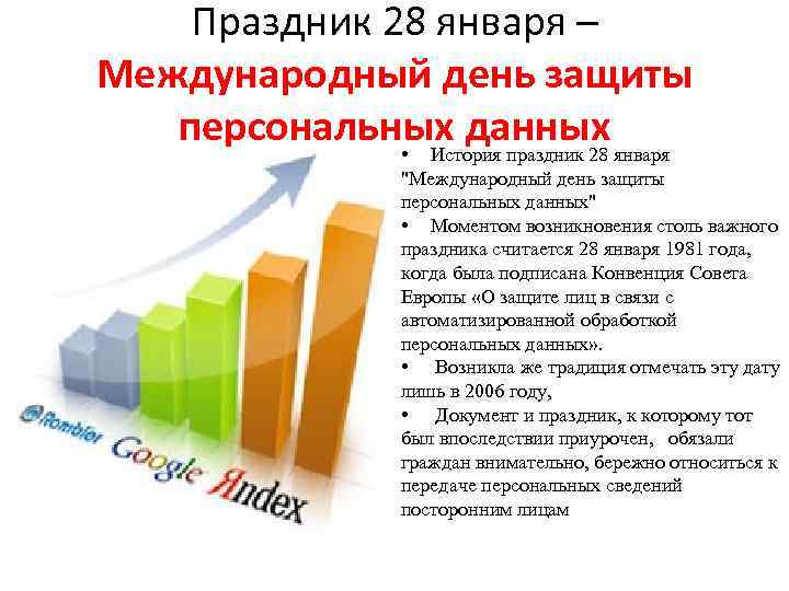 Праздник 28 января – Международный день защиты персональных данных января • История праздник 28