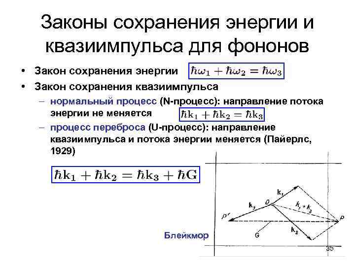 Нормальные процессы. Закон сохранения квазиимпульса. Квазиимпульс фонона. Квазиимпульс формула.