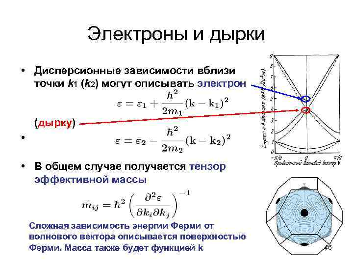 Электроны и дырки • Дисперсионные зависимости вблизи точки k 1 (k 2) могут описывать