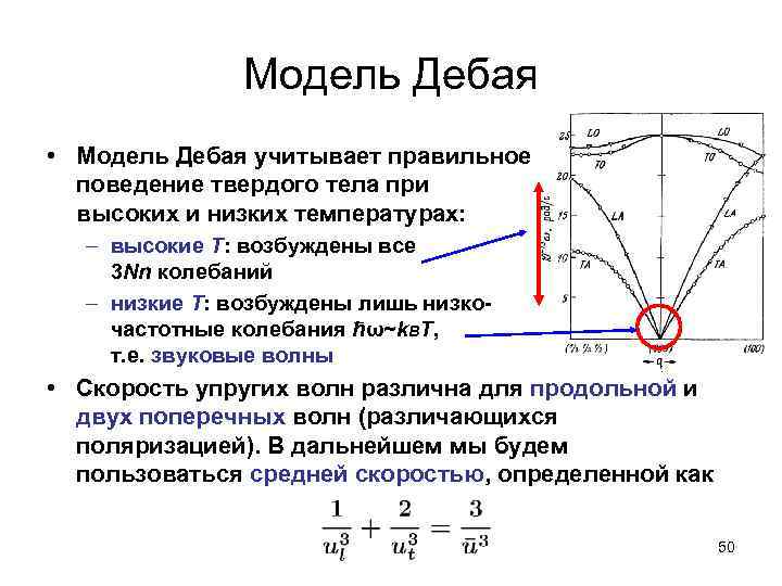 Модель Дебая • Модель Дебая учитывает правильное поведение твердого тела при высоких и низких