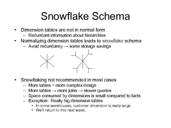 Snowflake Schema • Dimension tables are not in normal form – Redundant information about