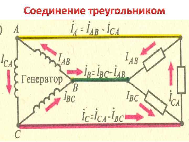 Соединение треугольником 