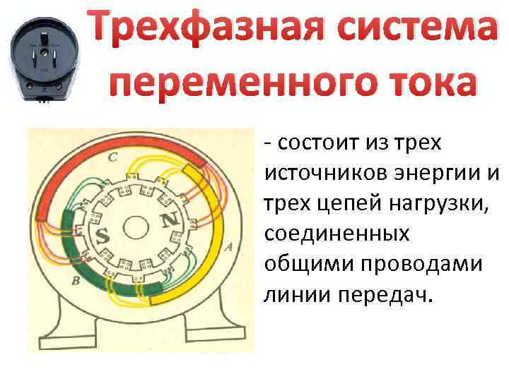 Электрические цепи трехфазного переменного тока. Схема трехфазной системы переменного тока. Схема генератора переменного тока 380 в. Трехфазная система электрических токов.