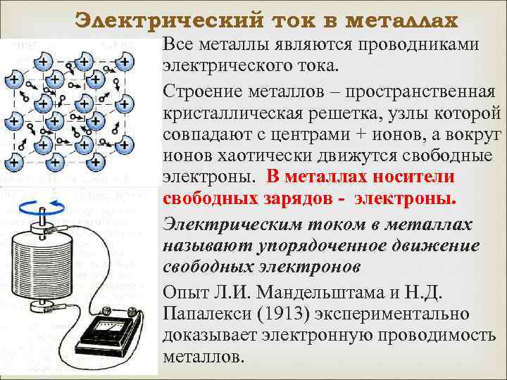 Какой эксперимент подтвердил существование в металлах свободных электронов нарисуйте схему