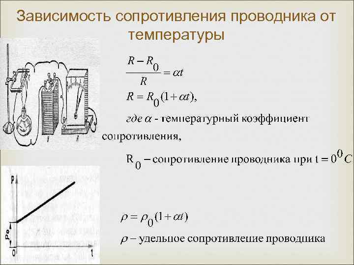 Сопротивление резистора от температуры