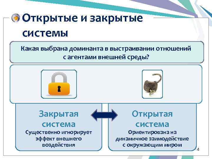 Открытые и закрытые системы Какая выбрана доминанта в выстраивании отношений с агентами внешней среды?